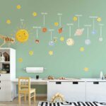 Solar System Wall Decor