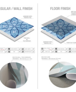 Vintage Blue Tile Decals Composition