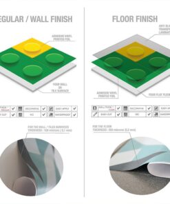 Bricks Tile Stickers - Application