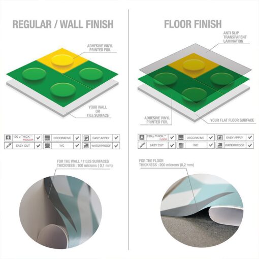 Bricks Tile Stickers - Application