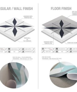 Geometrical Moroccan Tiles - Apply