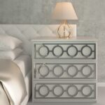 Porto Furniture Overlays - MALM Kits