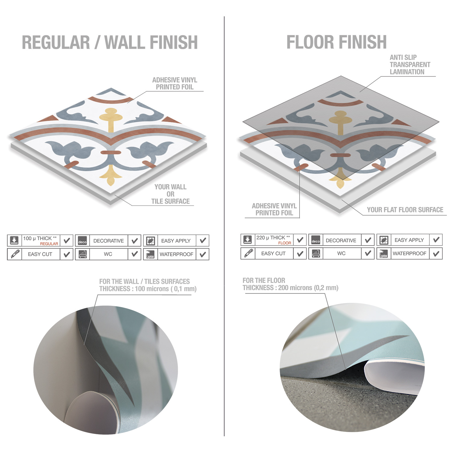 FLOOR-TECHNOLOGy-4 - Guipp Decor | Wall Panels, Tile Stickers & Interior Decor Solutions