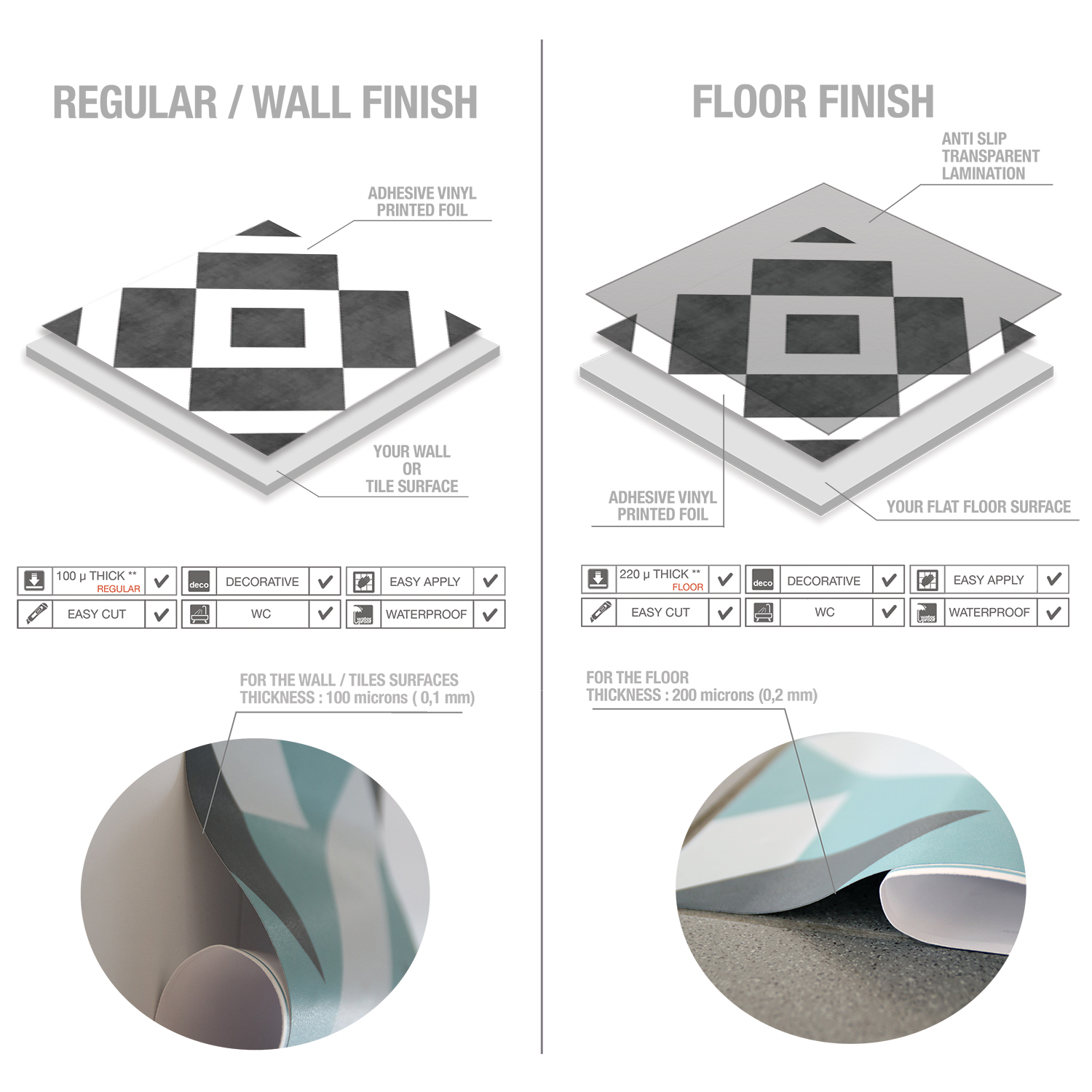 FLOOR-TECHNOLOGy - Guipp Decor | Wall Panels, Tile Stickers & Interior Decor Solutions