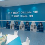 If it doesn't challenge you - 3D Wall Decor