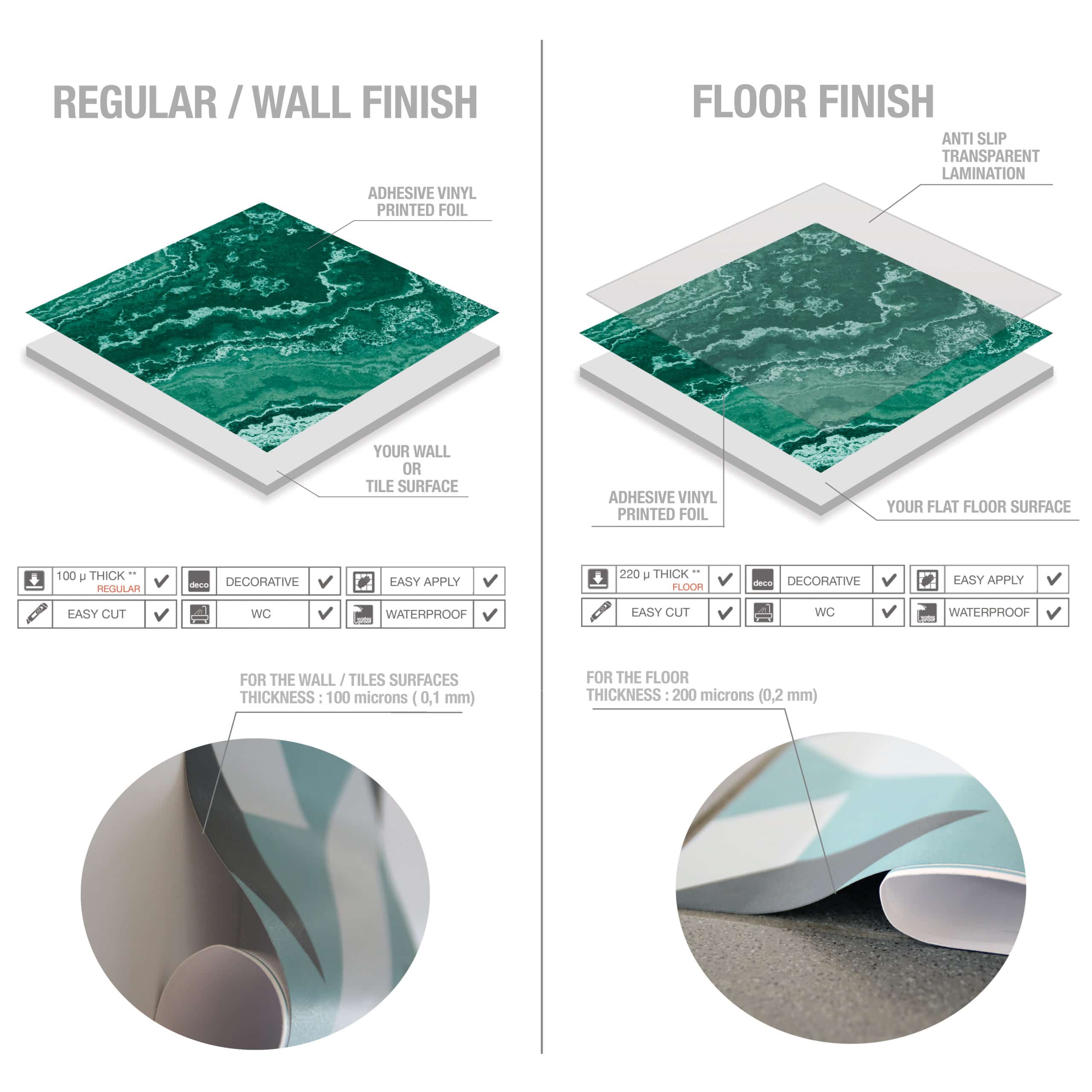 FLOOR-TECHNOLOGY-HORIZONTAL-scaled - Guipp Decor | Wall Panels, Tile Stickers & Interior Decor Solutions