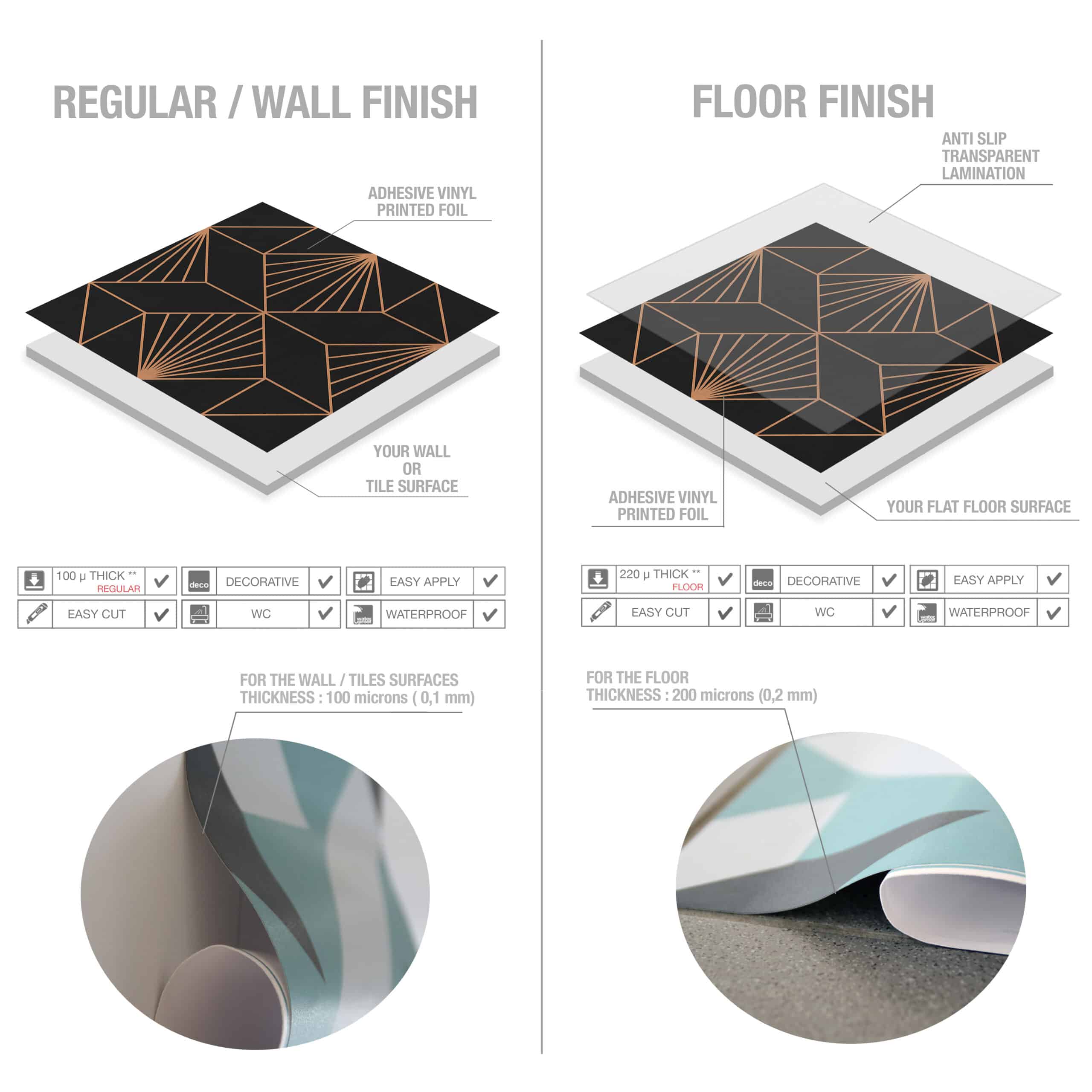 - Guipp Decor | Wall Panels, Tile Stickers & Interior Decor Solutions