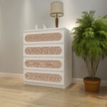 Melides Wood Furniture Overlays - MALM Kits