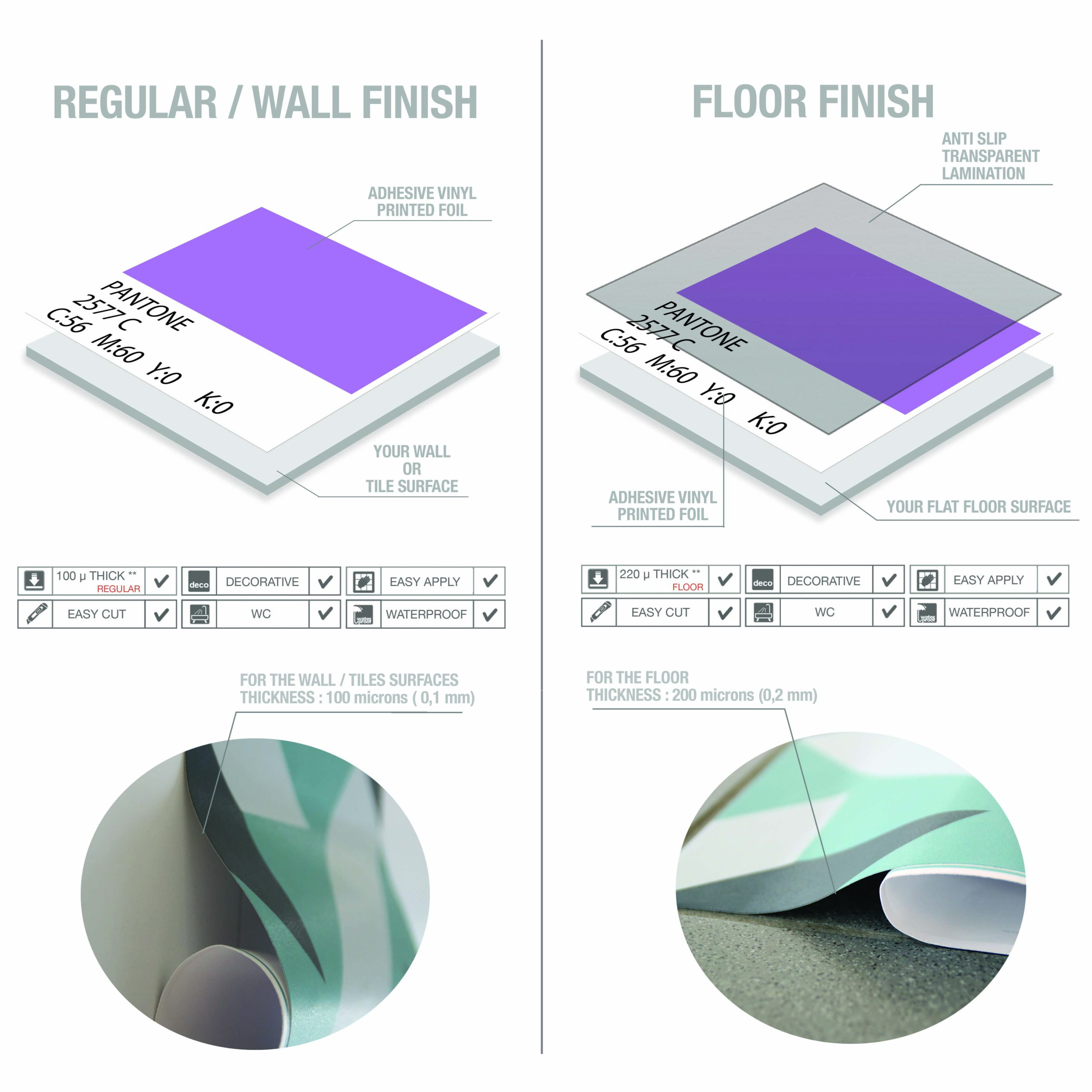 - Guipp Decor | Wall Panels, Tile Stickers & Interior Decor Solutions