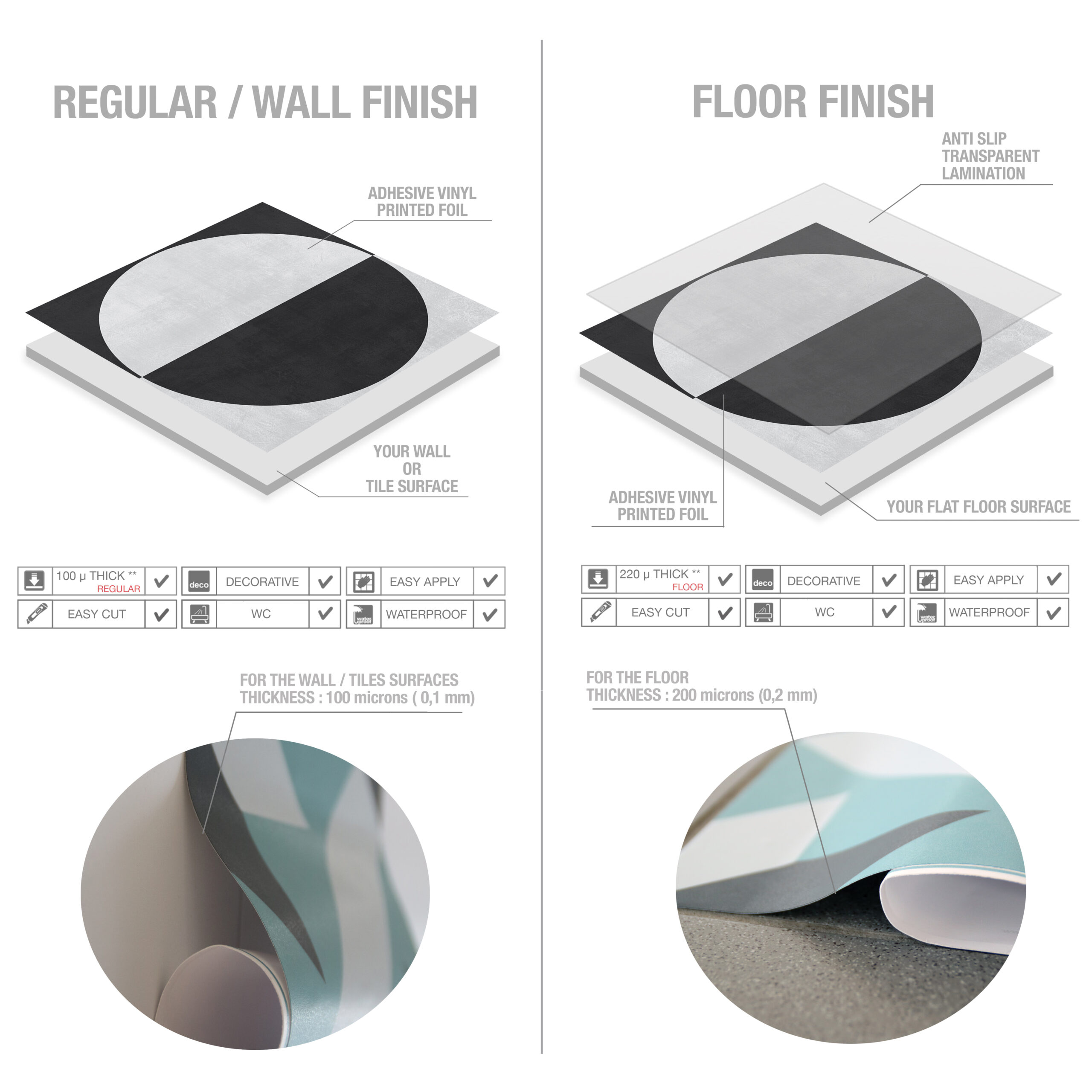 - Guipp Decor | Wall Panels, Tile Stickers & Interior Decor Solutions