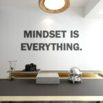 Mindset is Everything Wall Decor 3D