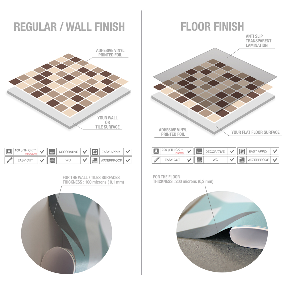- Guipp Decor | Wall Panels, Tile Stickers & Interior Decor Solutions
