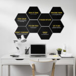 7 Rules Hexagons Inspirational Quotes