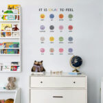 It's Okay to Feel Emotions Wall Decal
