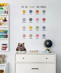 It's Okay to Feel Emotions Wall Decal