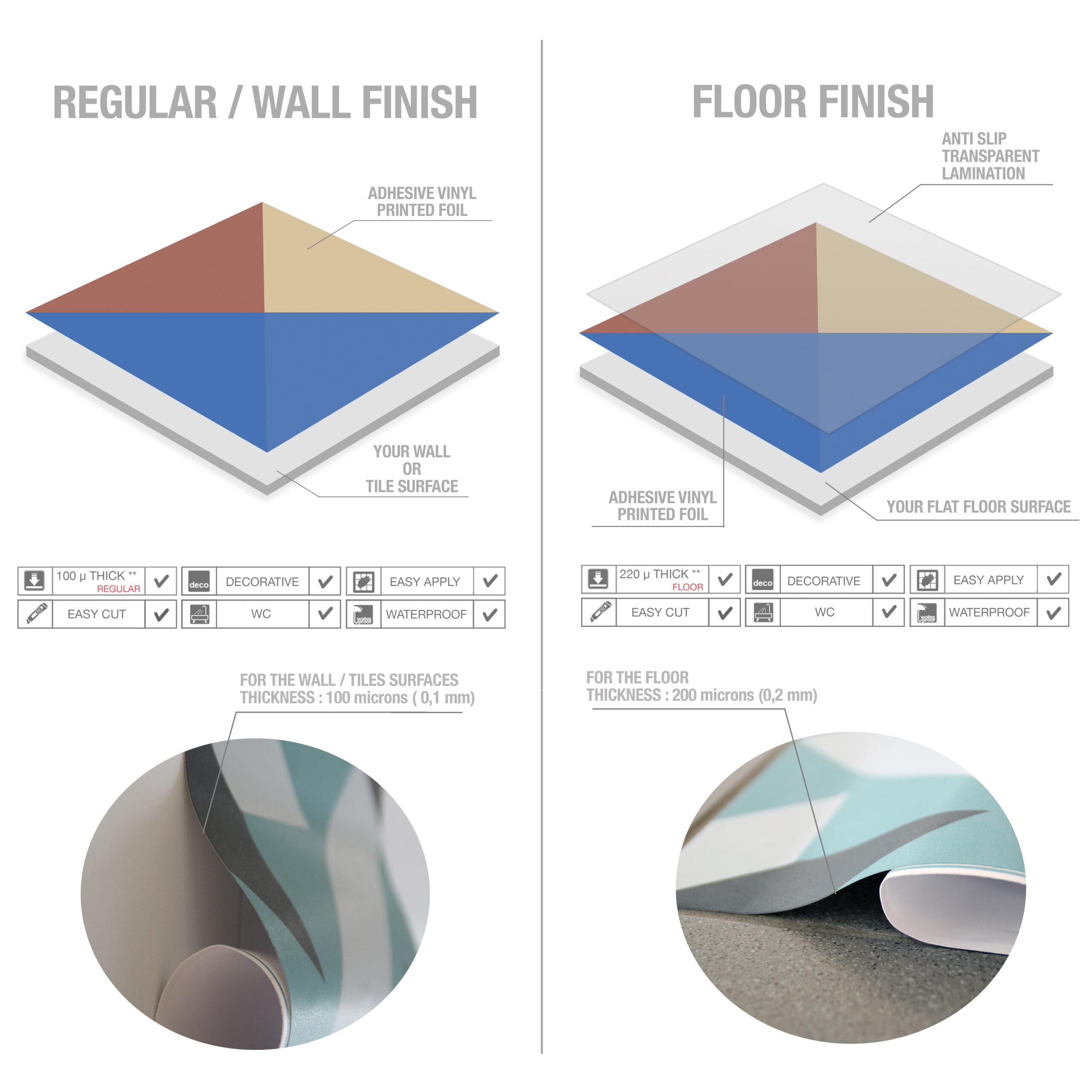 Luxor Pattern Tile Stickers (Pack of 24) - Image 5