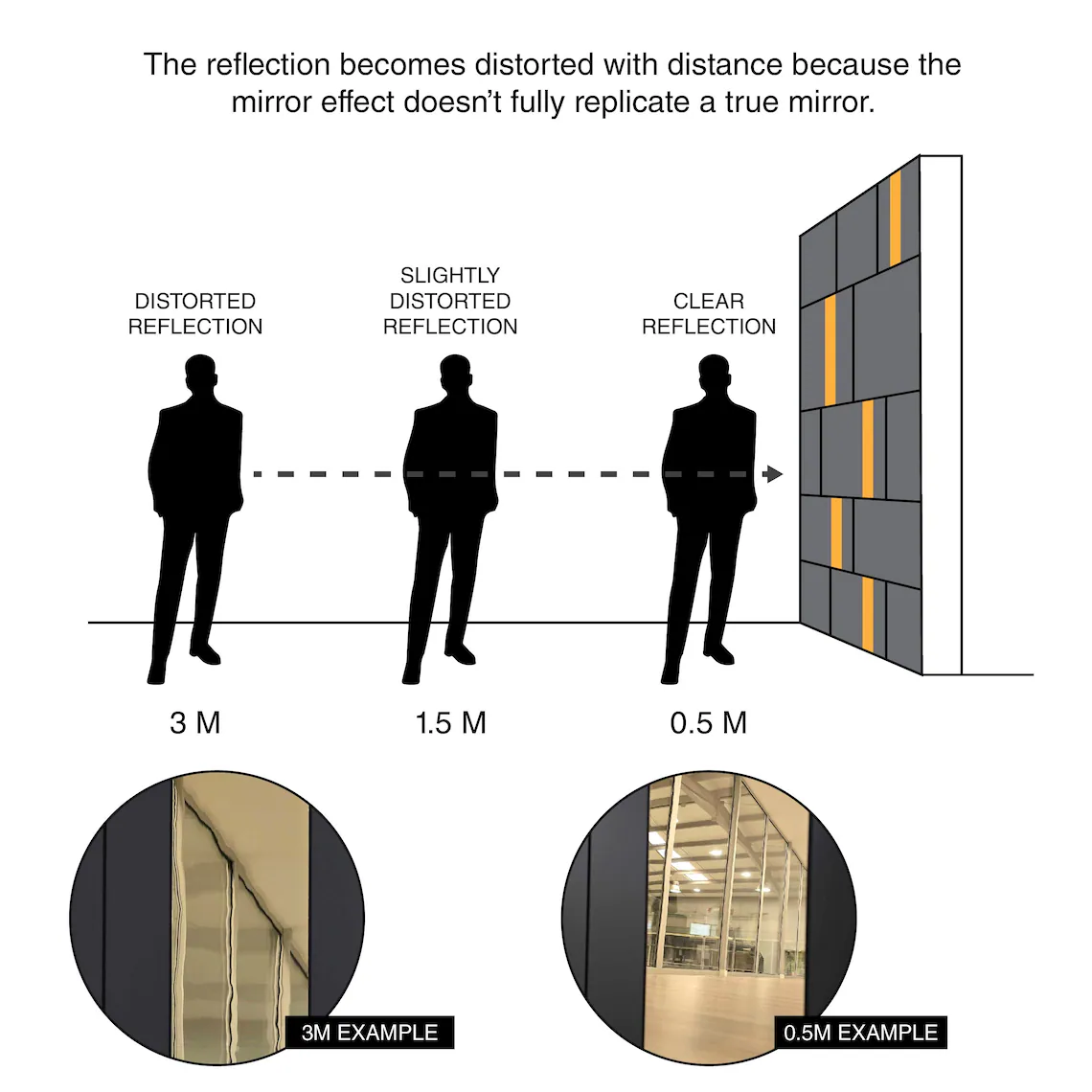 il_1140xN6815636391_re1e - Guipp Decor | Wall Panels, Tile Stickers & Interior Decor Solutions